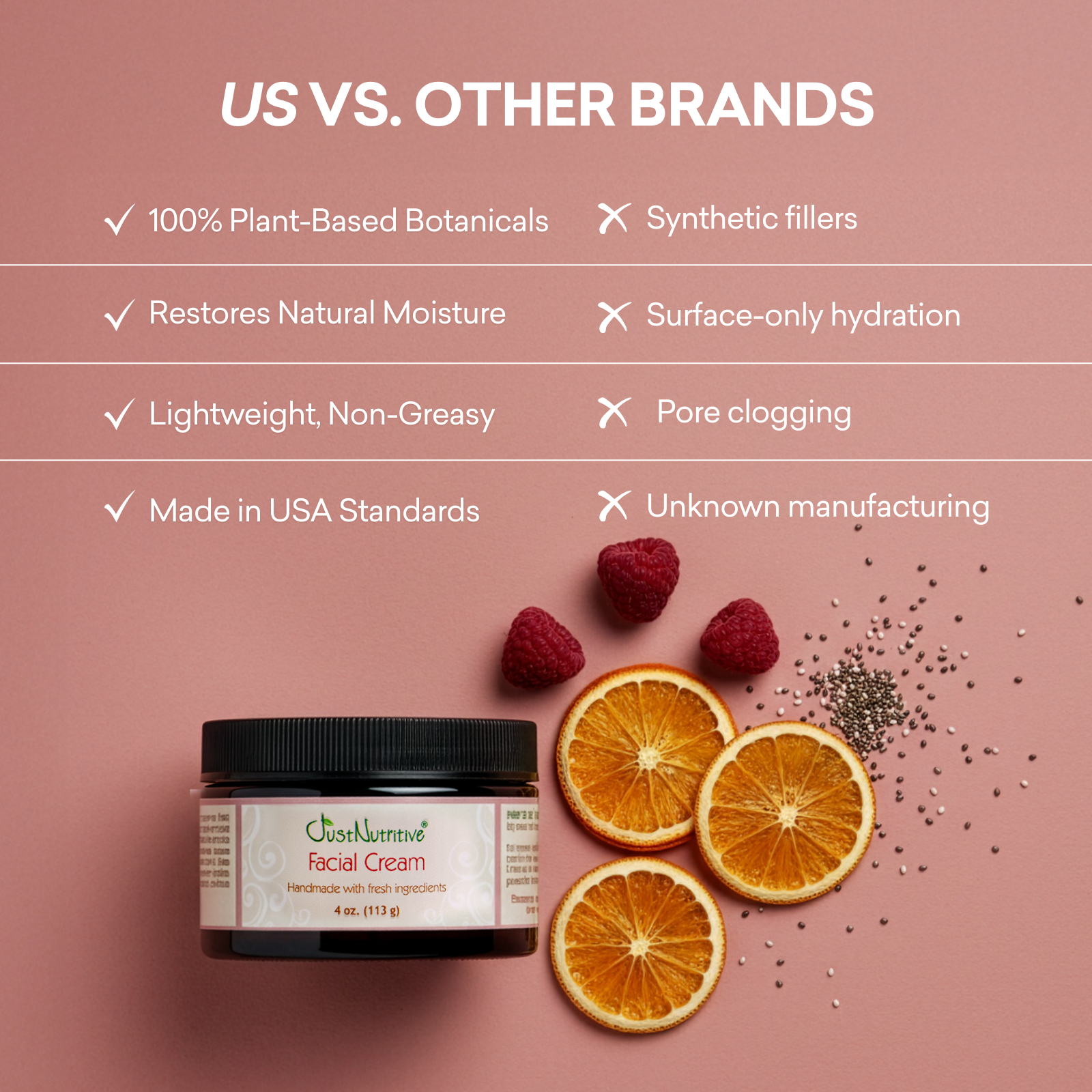 Facial cream jar with natural ingredients on a pink background, comparing 'US' to 'Other Brands'.