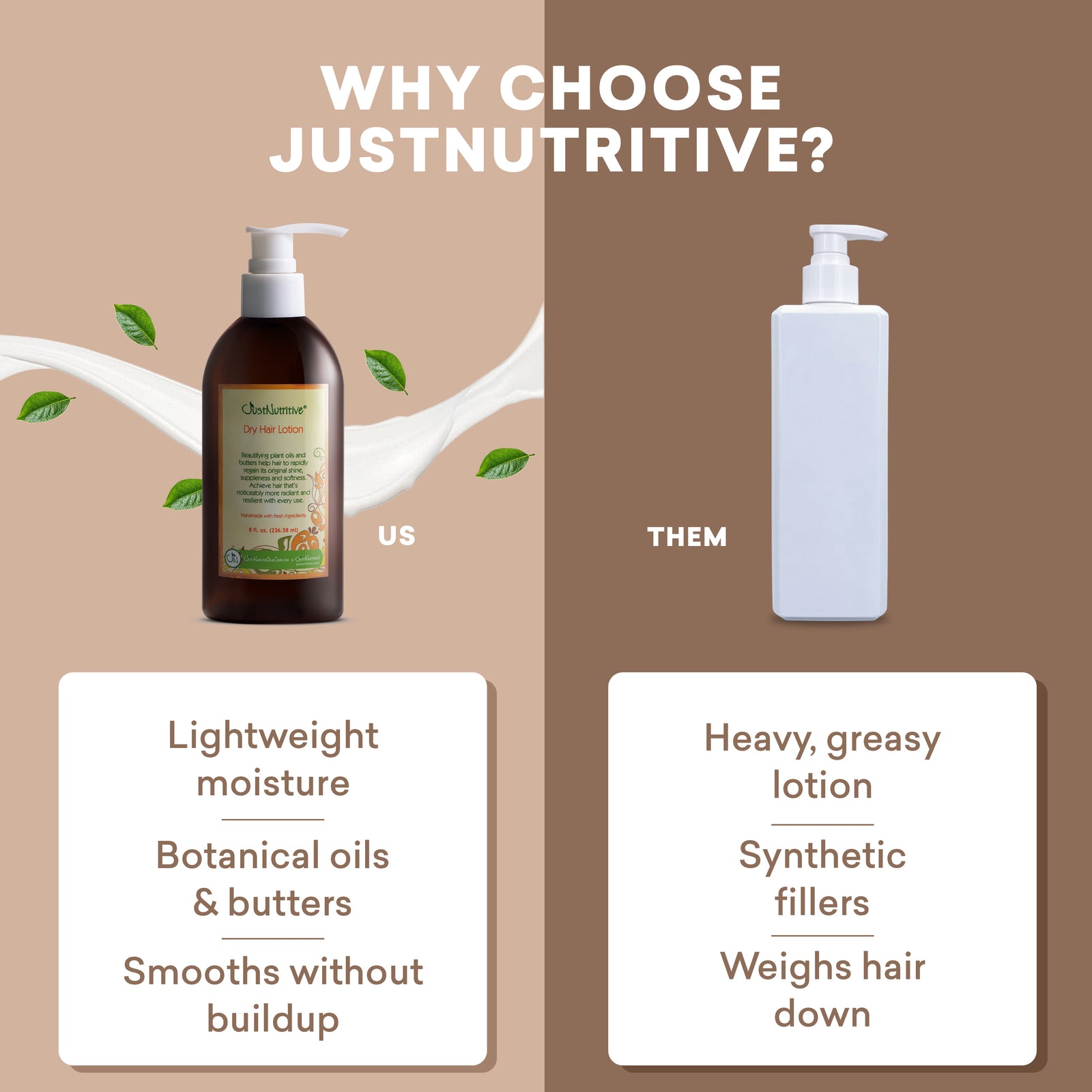 Comparison of JustNutritive product with another brand on a beige background