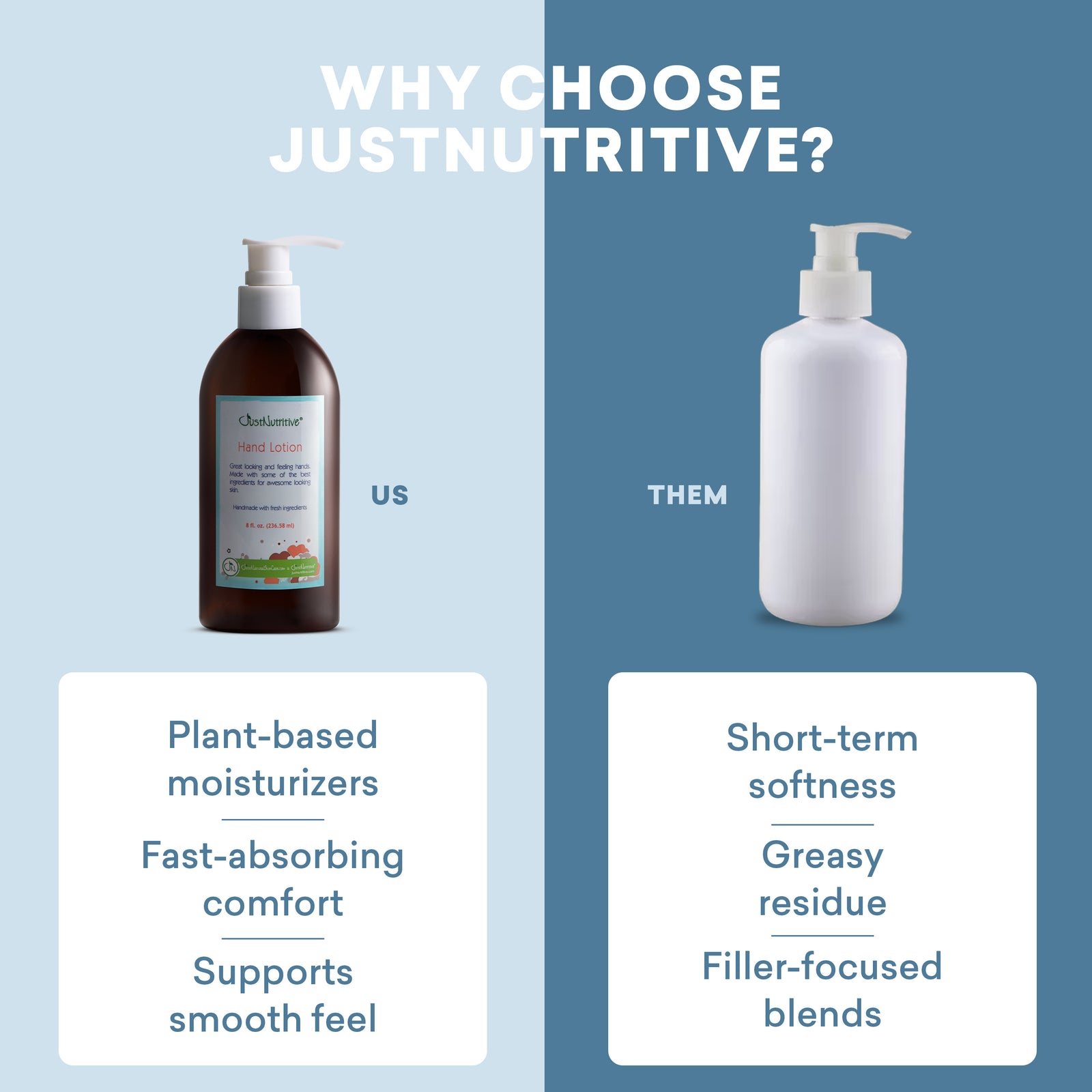 Comparison of JustNutritive product with alternatives on a blue background