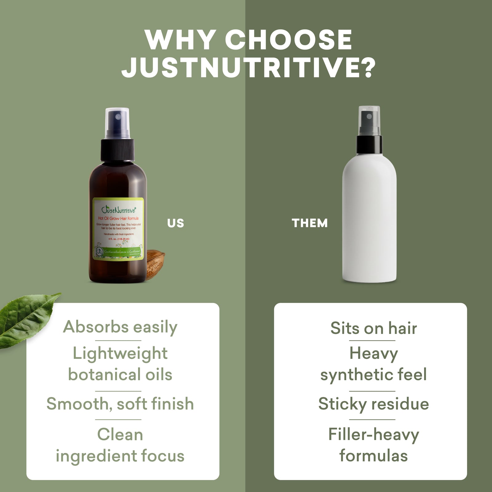 Comparison of JustNutritive product with alternatives on a green background