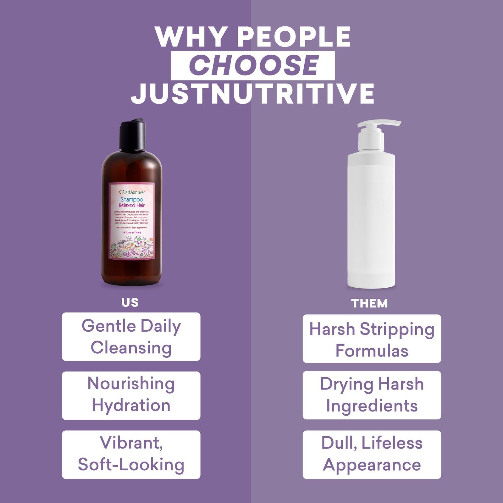 Comparison of JustNutritive products with other options on a purple background