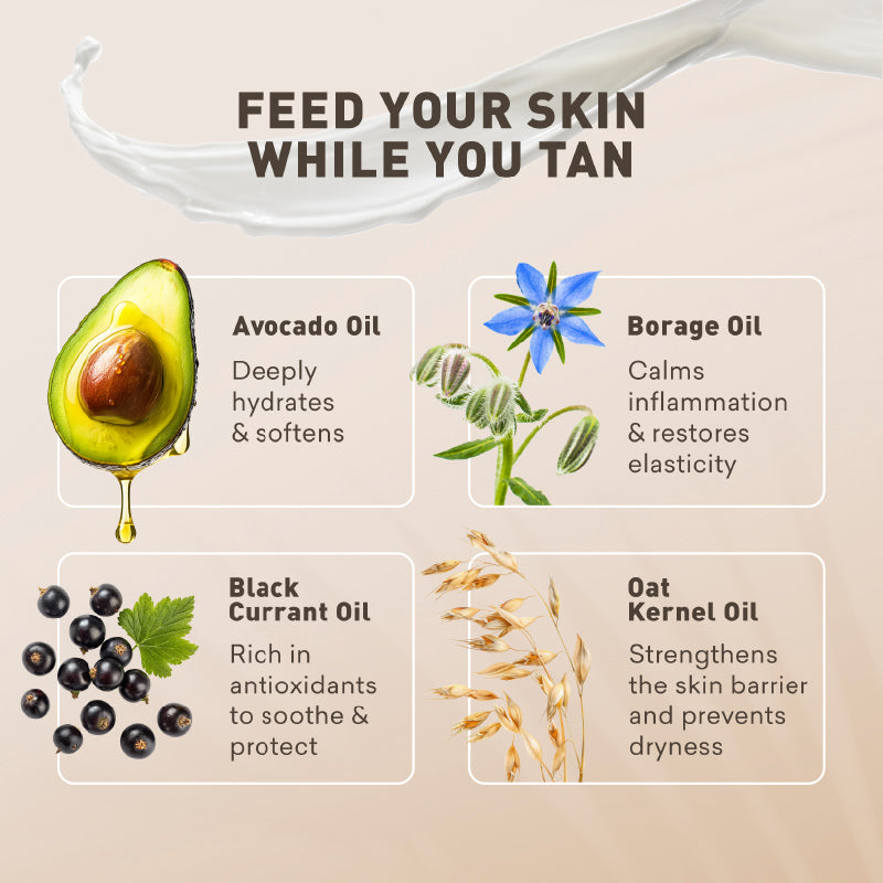 Sunless Tanning - Dark Tones