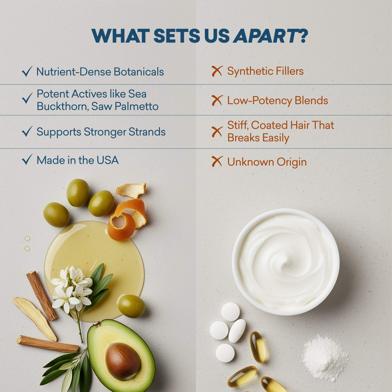 Comparison chart highlighting features of a product with botanicals and natural ingredients.