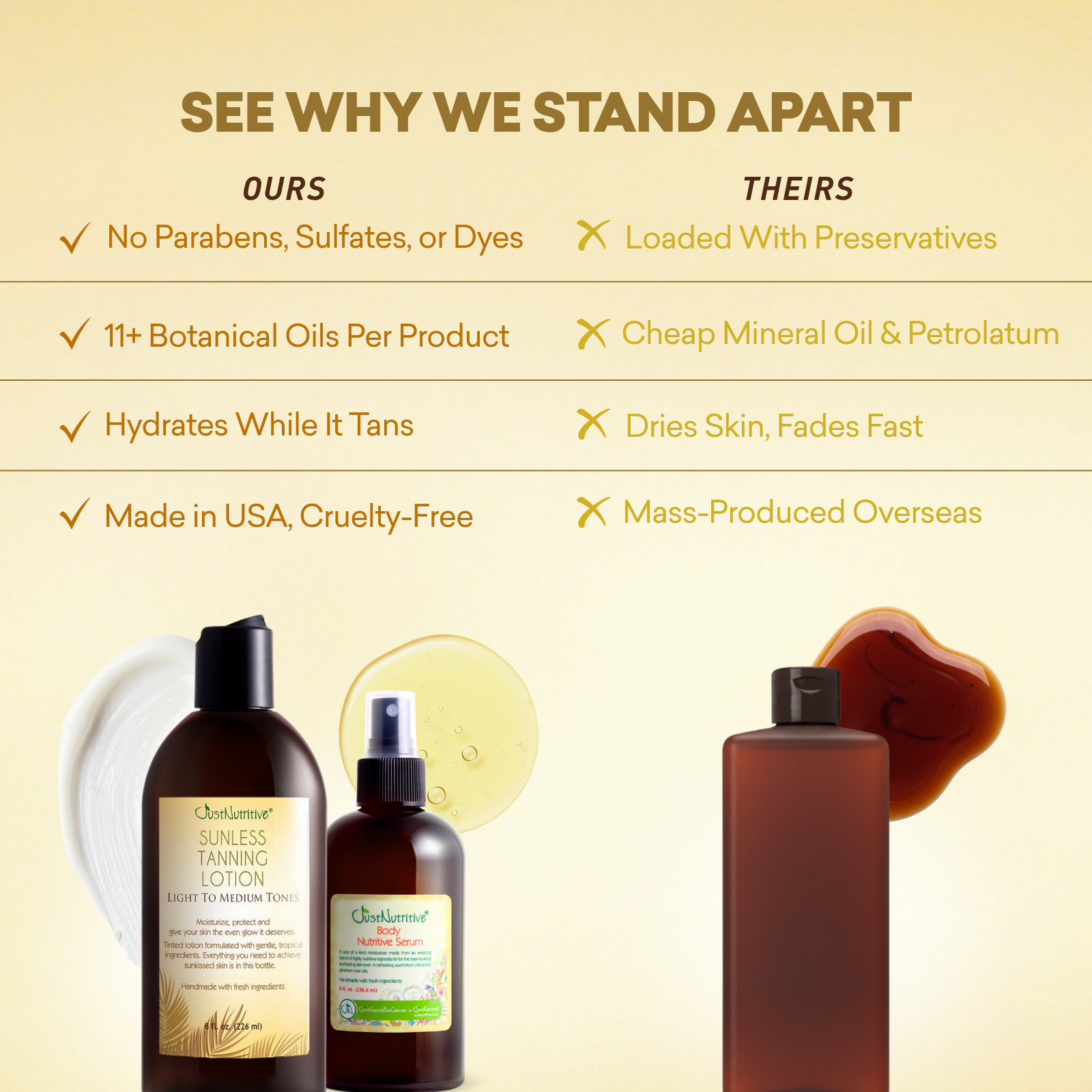Cosmetic products with a comparison chart on a beige background