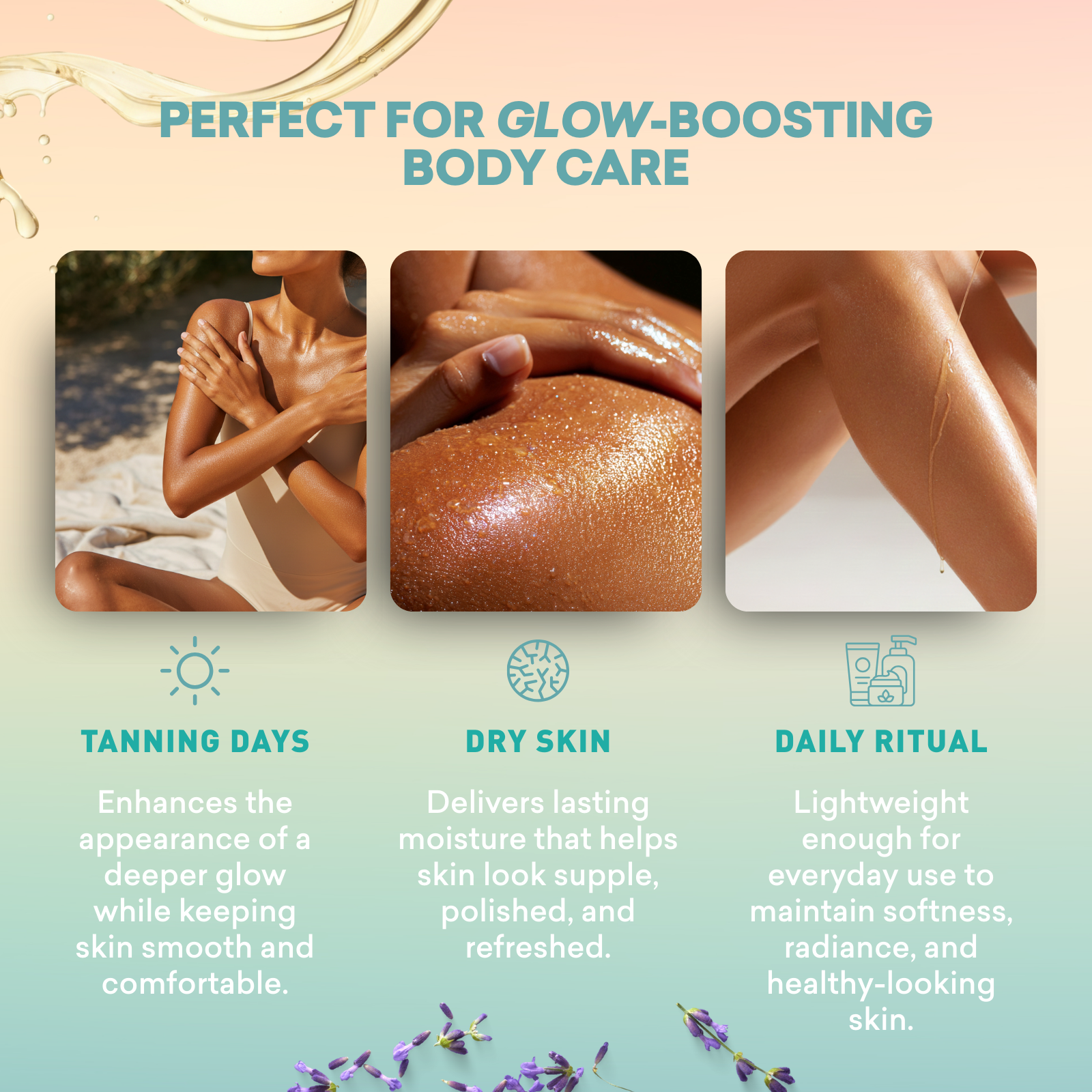 Body  Nutritive Serum | Men's Skin