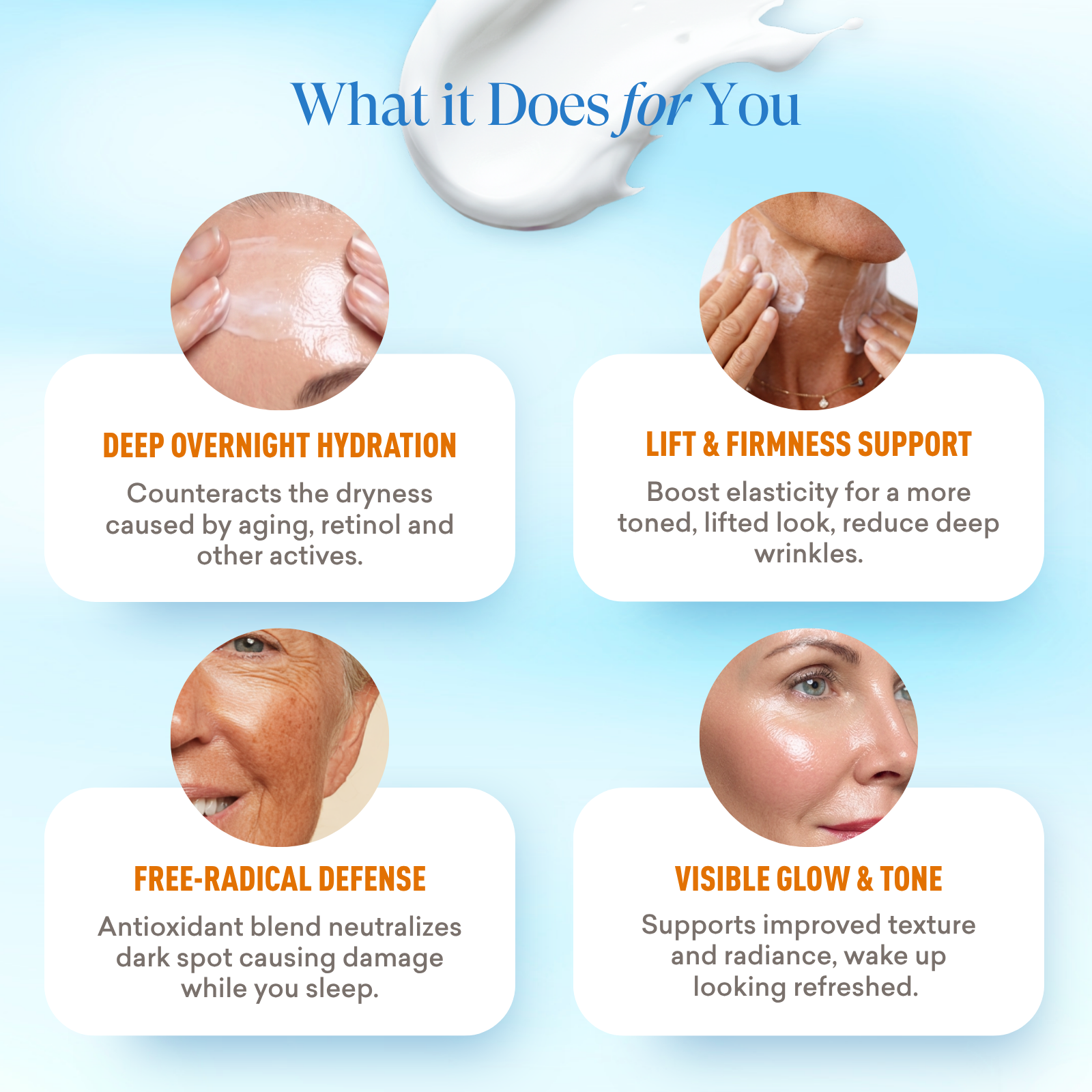 Anti-Aging Night Facial Cream