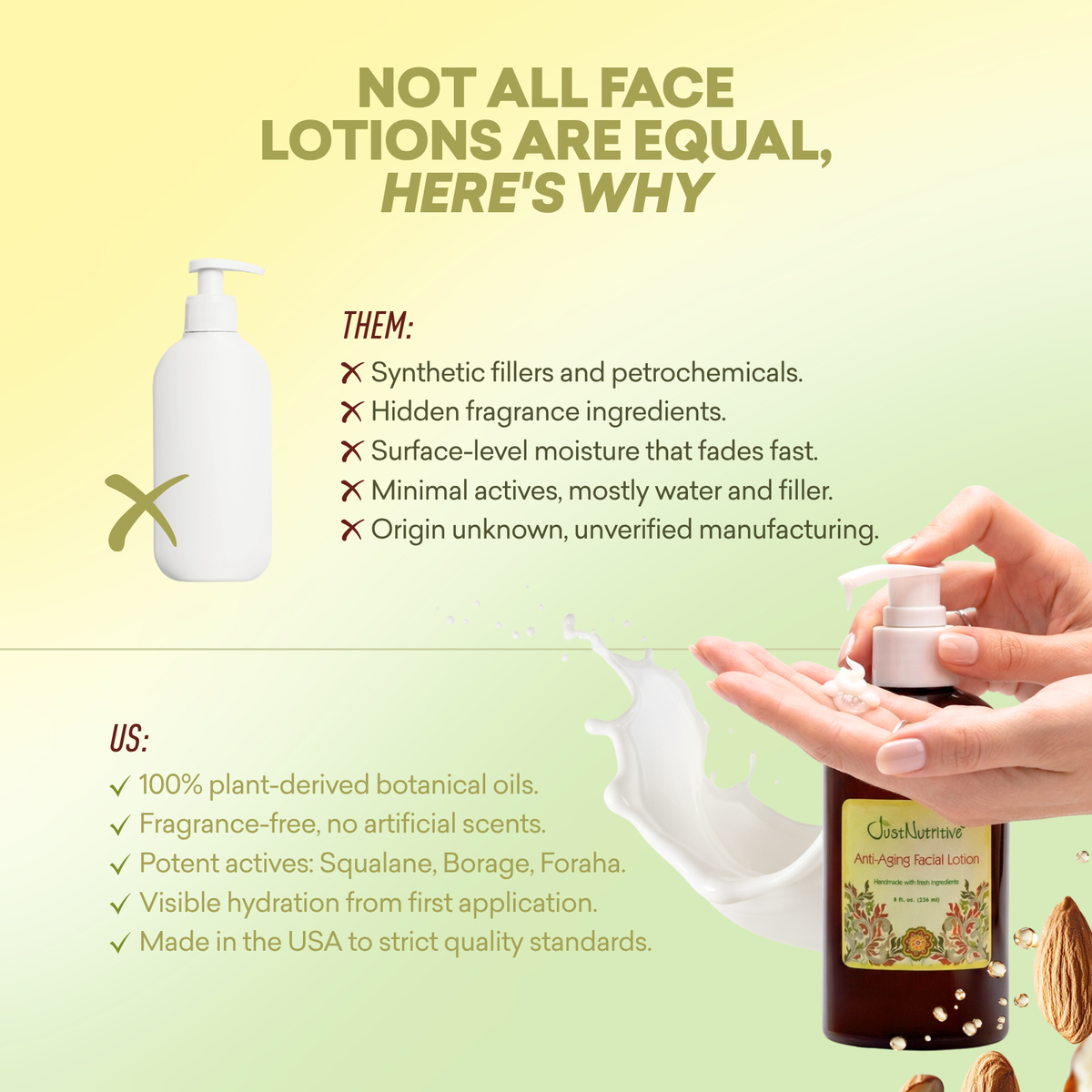 Product advertisement for face lotions with text highlighting differences between synthetic and plant-derived options.