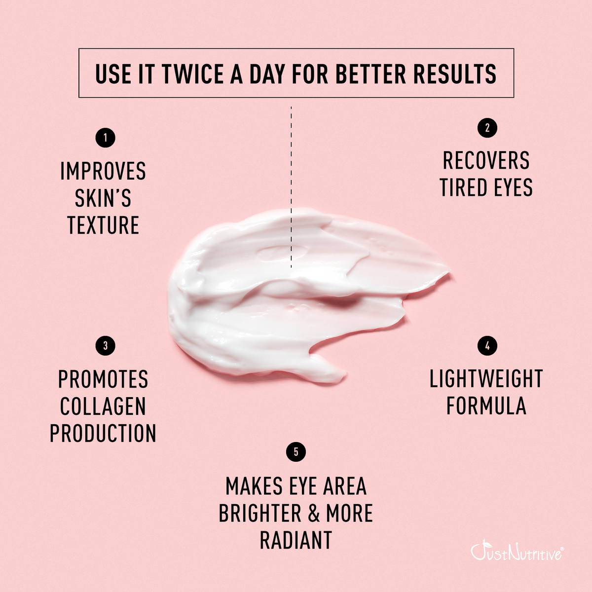 Skincare product with benefits listed on a pink background