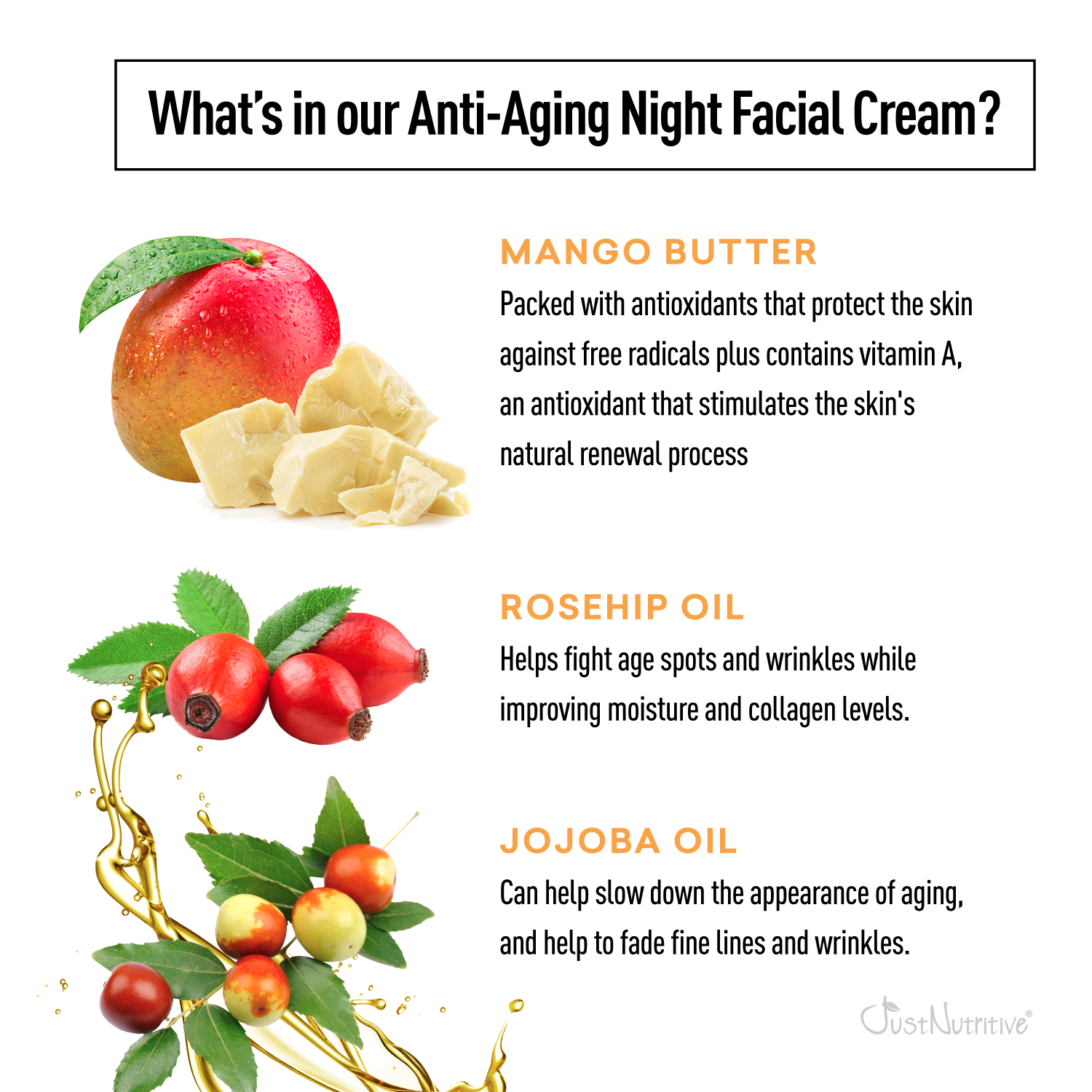 Anti-aging night facial cream ingredients with mango, rosehip, and jojoba oil on a white background.