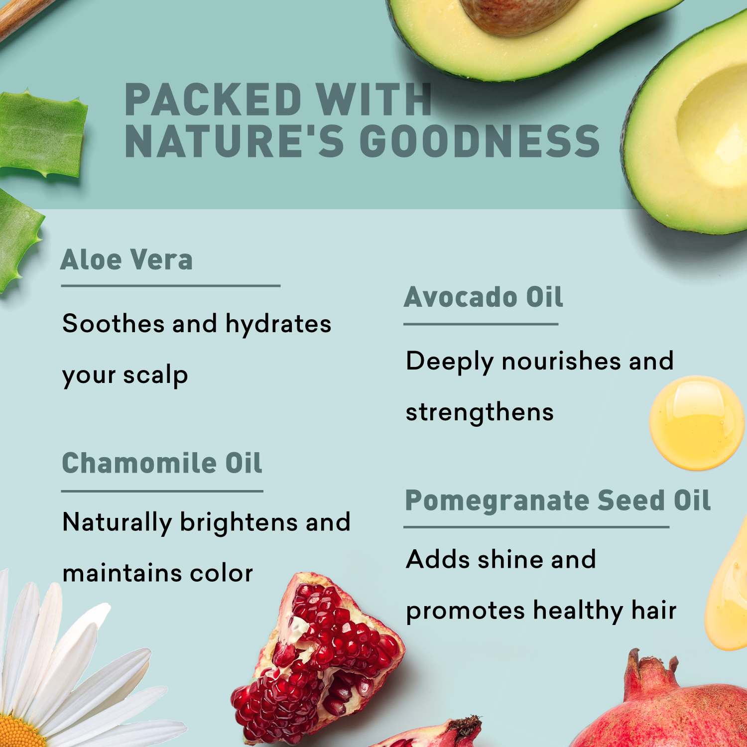 Product label with natural ingredients and their benefits on a light blue background