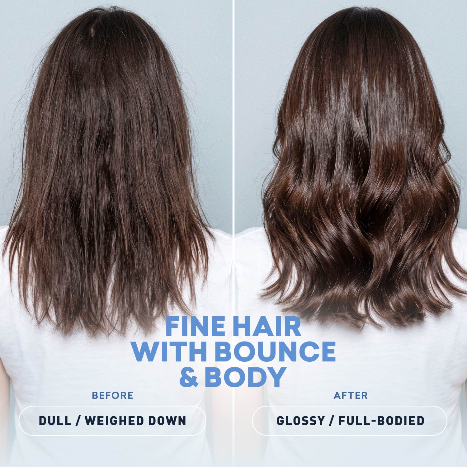 Volumizing Kit