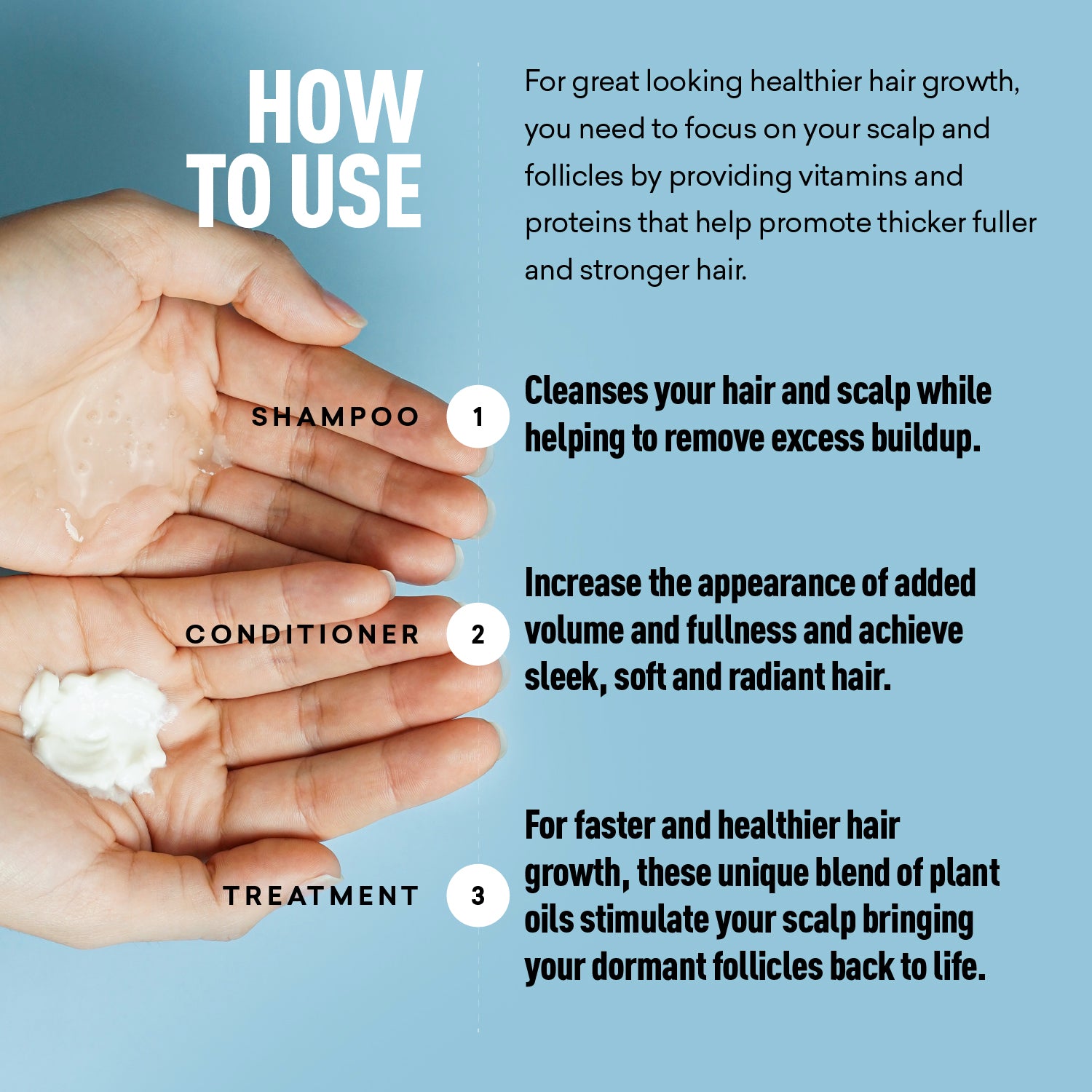 Instructions on how to use shampoo, conditioner, and a treatment for healthier hair growth with text and hands holding hair care products.