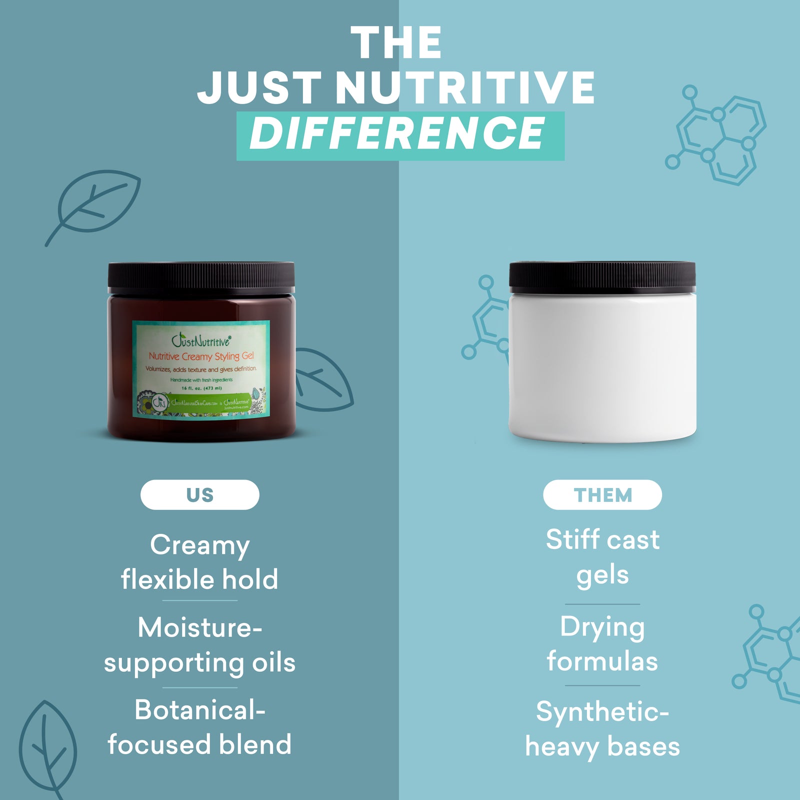 Two hair product jars with a blue background and text highlighting 'The Just Nutritive Difference'.