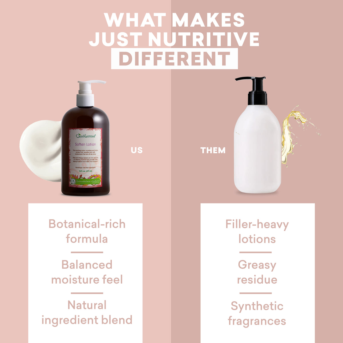 Comparison of a Botanist lotion with filler-heavy lotions on a pink background.