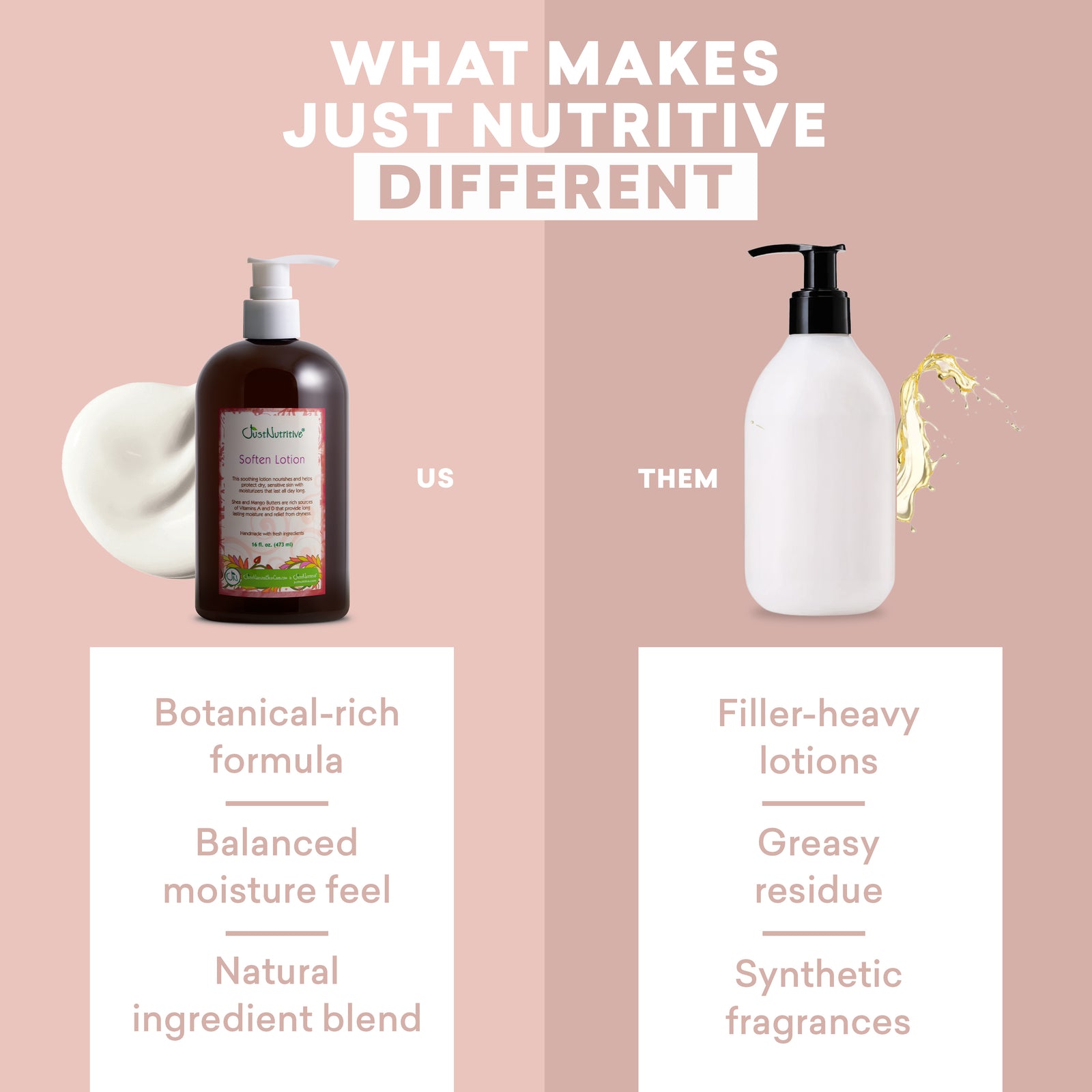 Comparison of a Botanist lotion with filler-heavy lotions on a pink background.