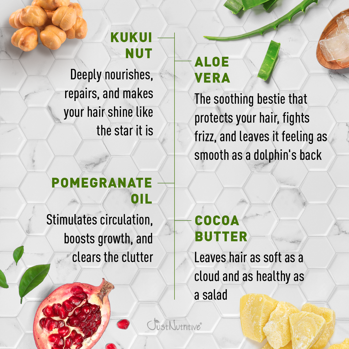 Product ingredients with images and text on a white background