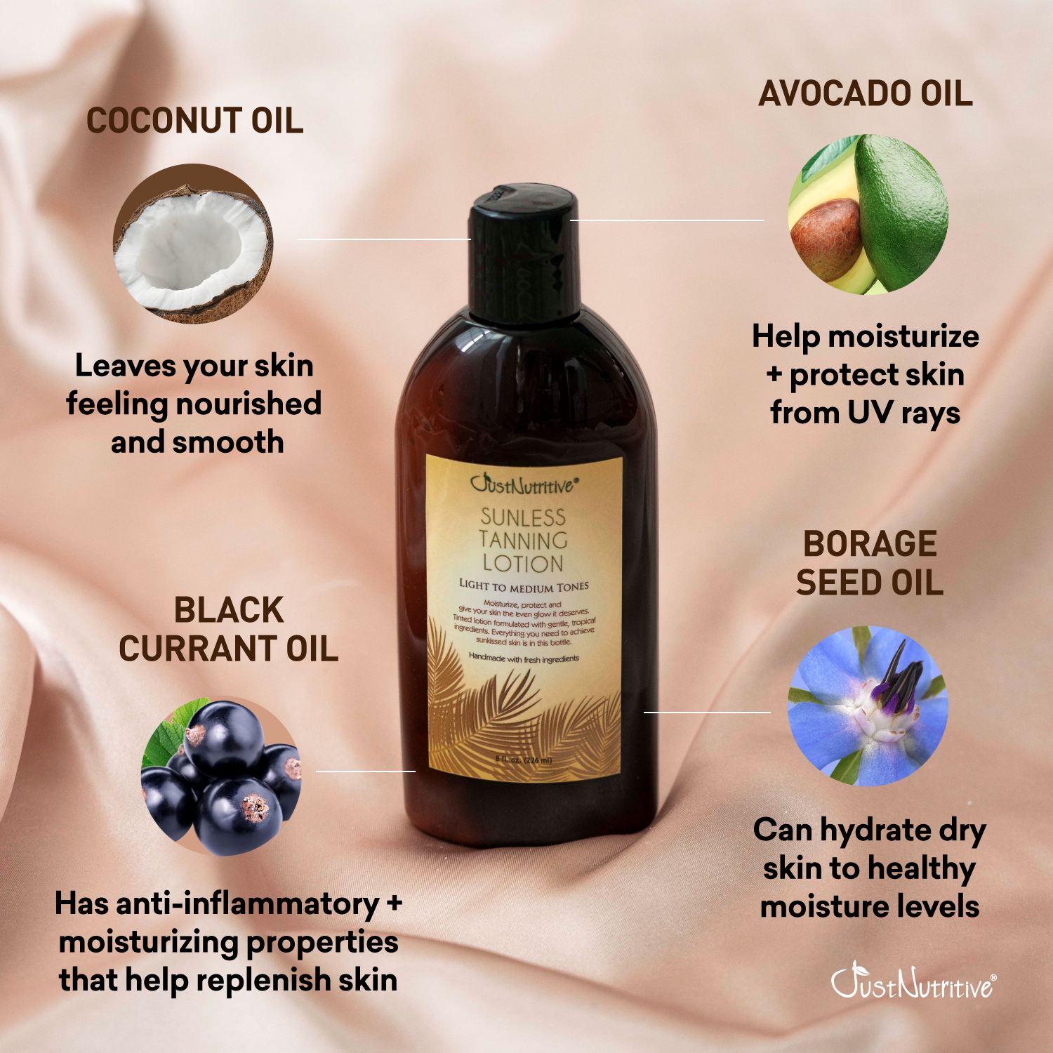 Sunless tanning lotion bottle with ingredients labeled on a skin background