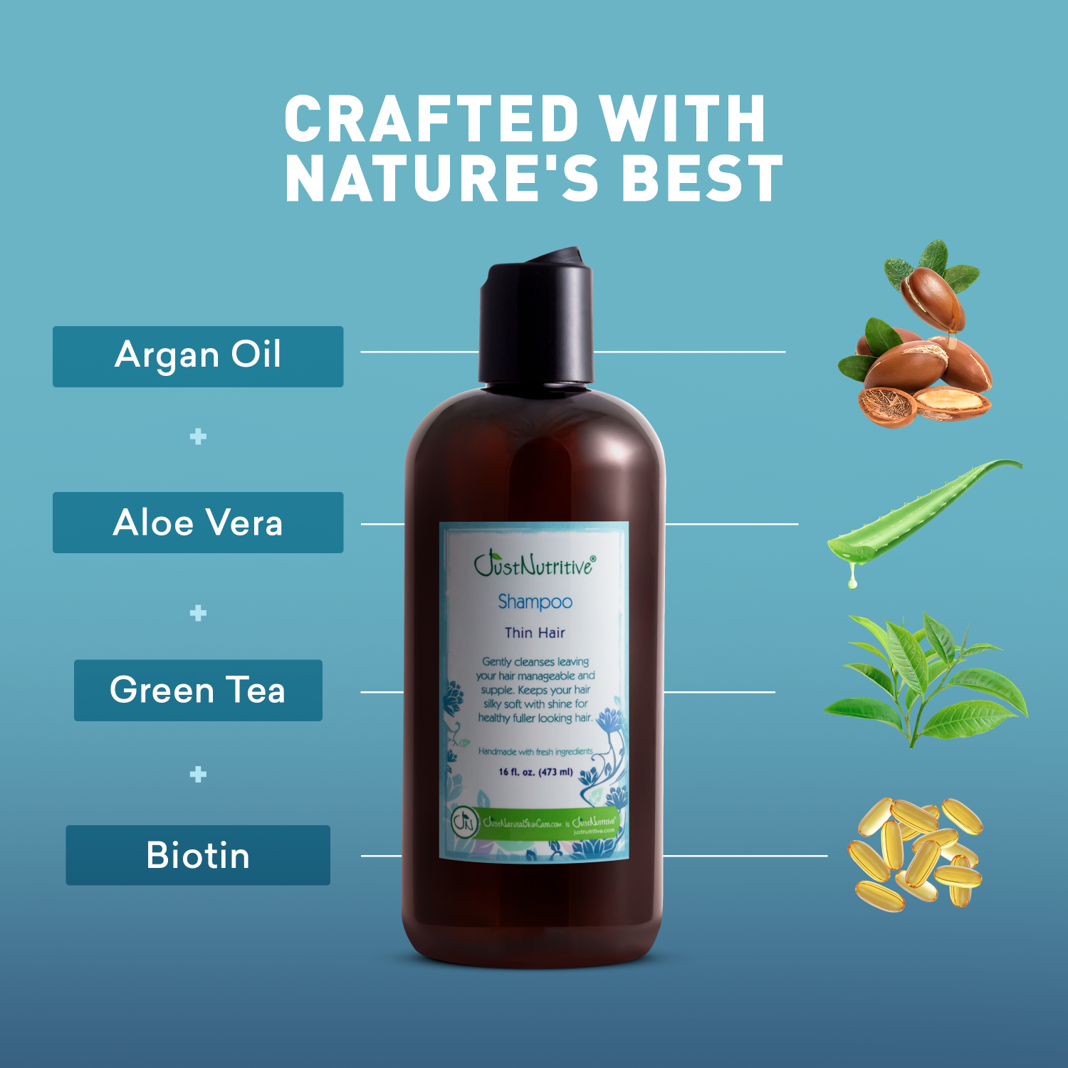 Shampoo bottle with ingredients listed on a blue background