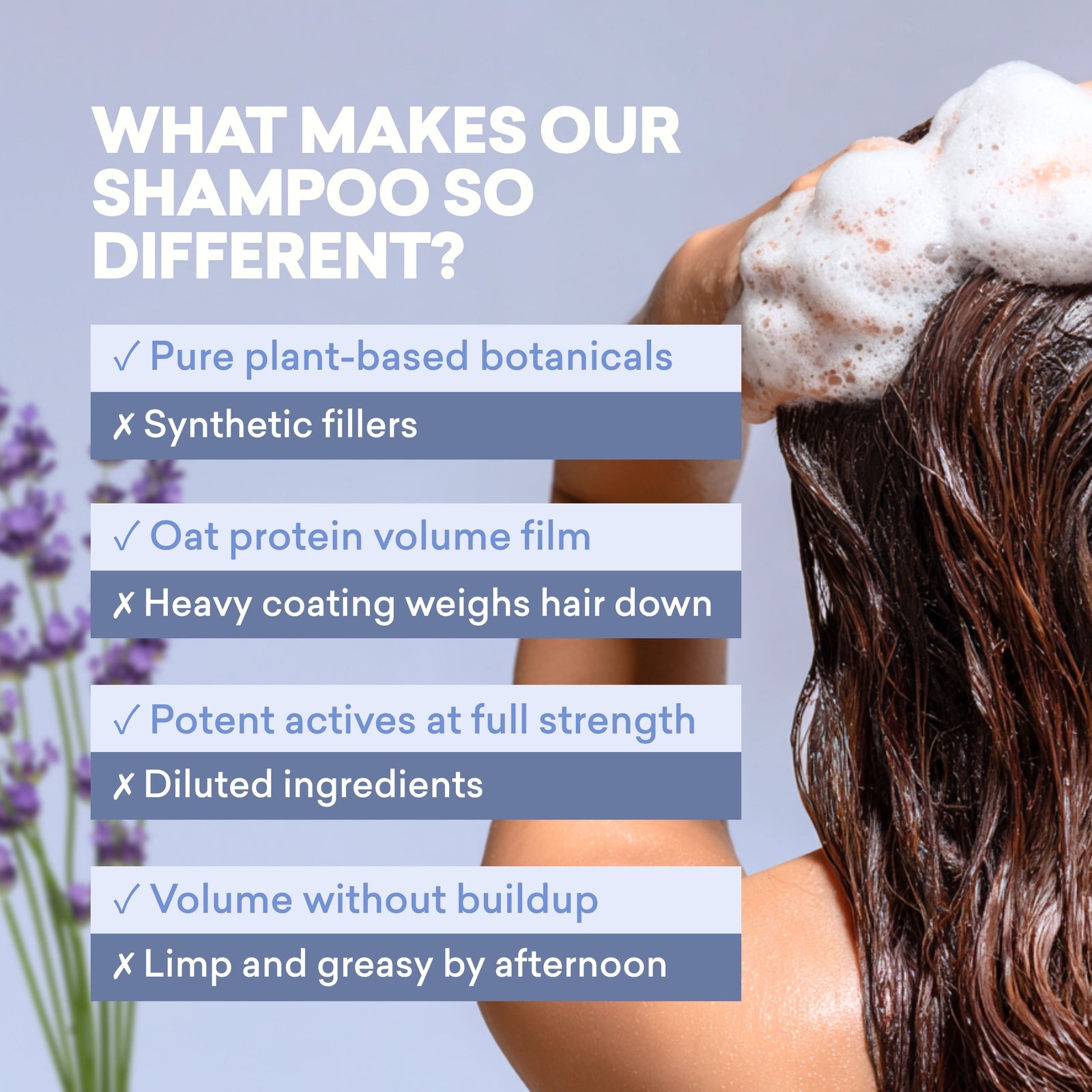 Volumizing Shampoo