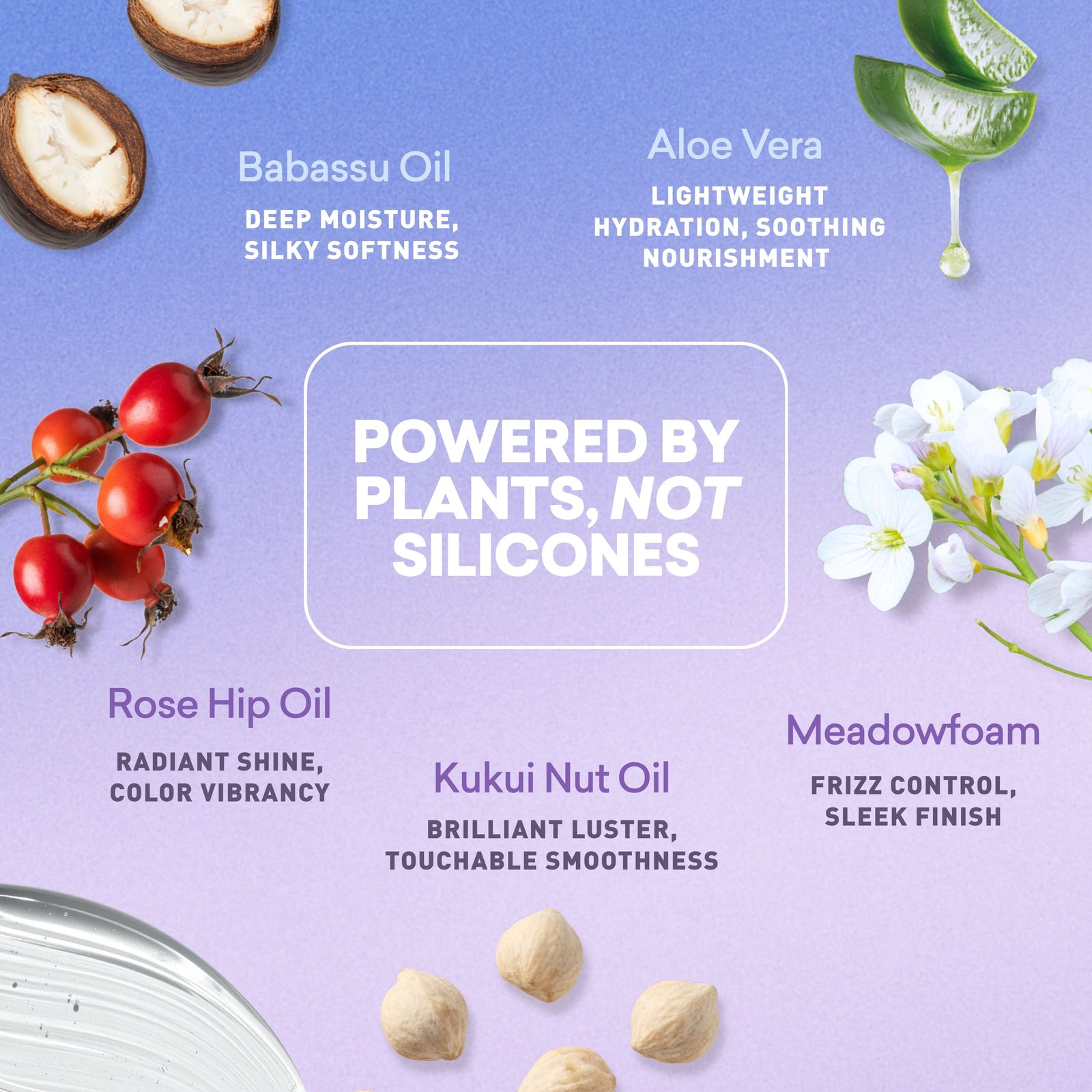 Volumizing Shampoo