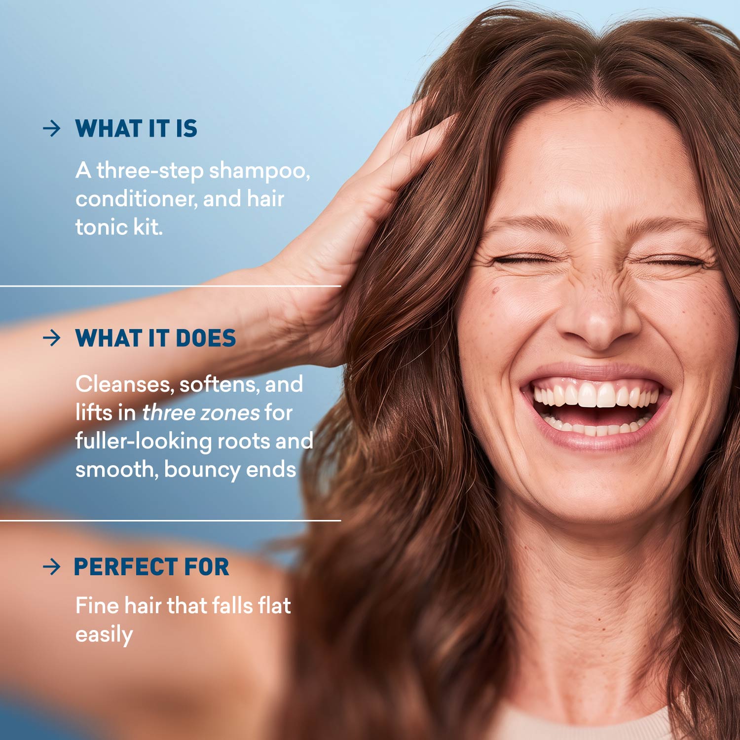 Volumizing Kit