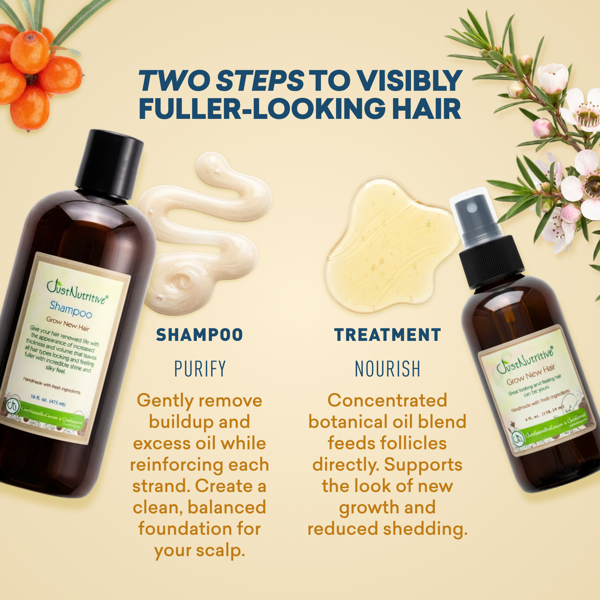 JustNutritive shampoo and treatment bottles with product description on a beige background
