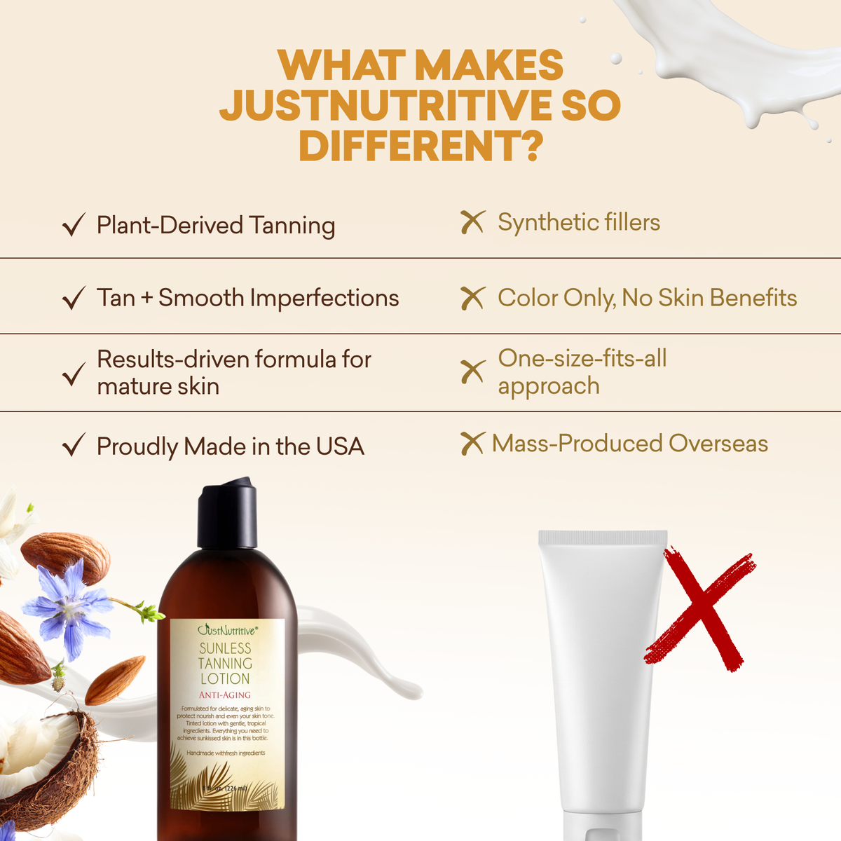 Product advertisement highlighting features of JustNutritive tanning lotion and cream.