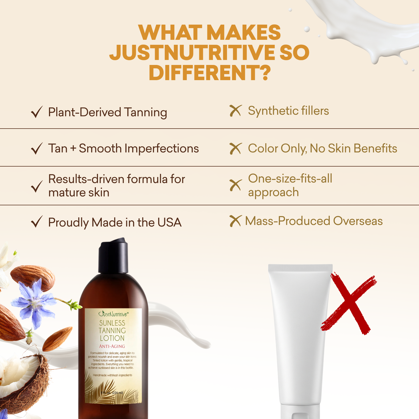 Product advertisement highlighting features of JustNutritive tanning lotion and cream.