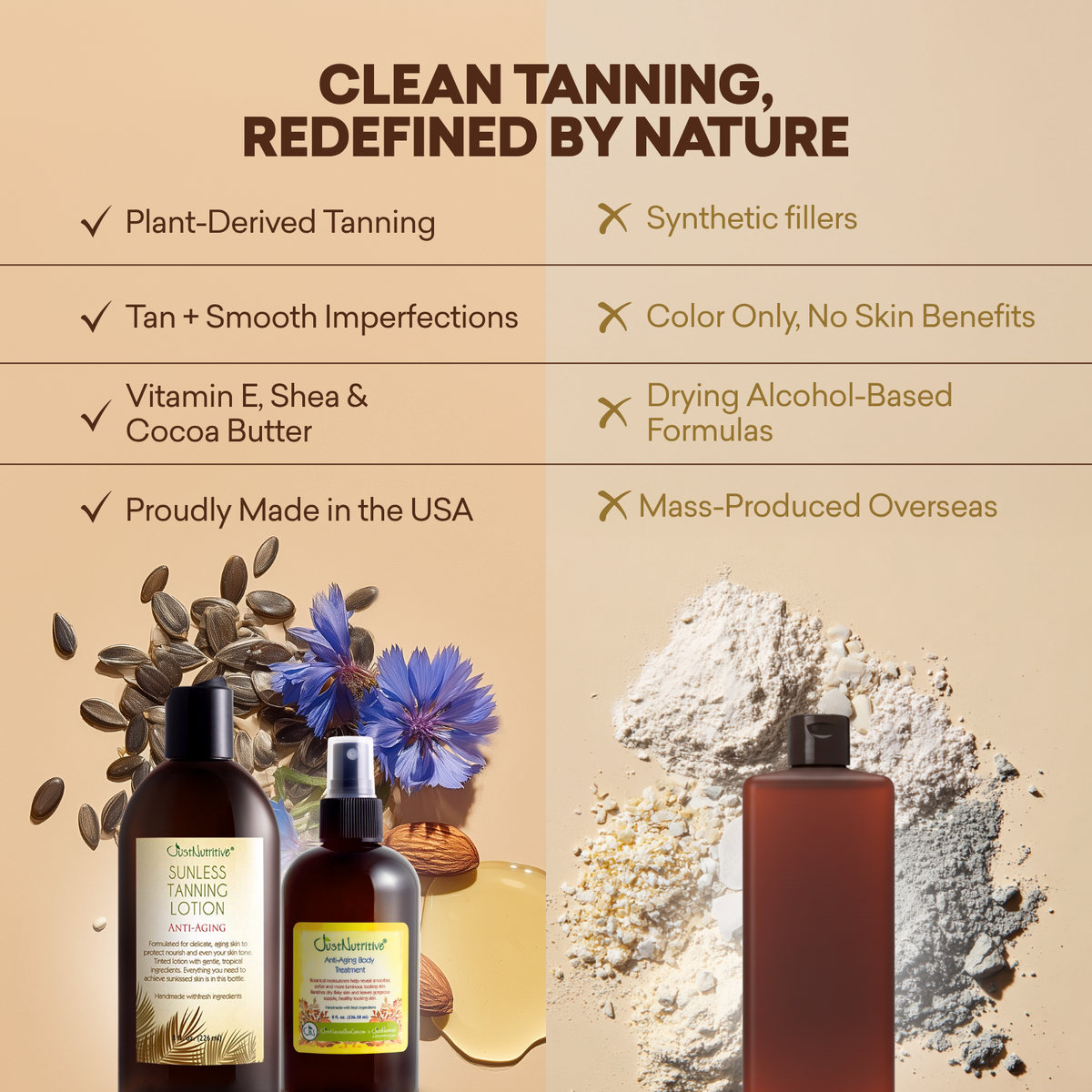 Cosmetic products with natural ingredients and benefits listed on a beige background