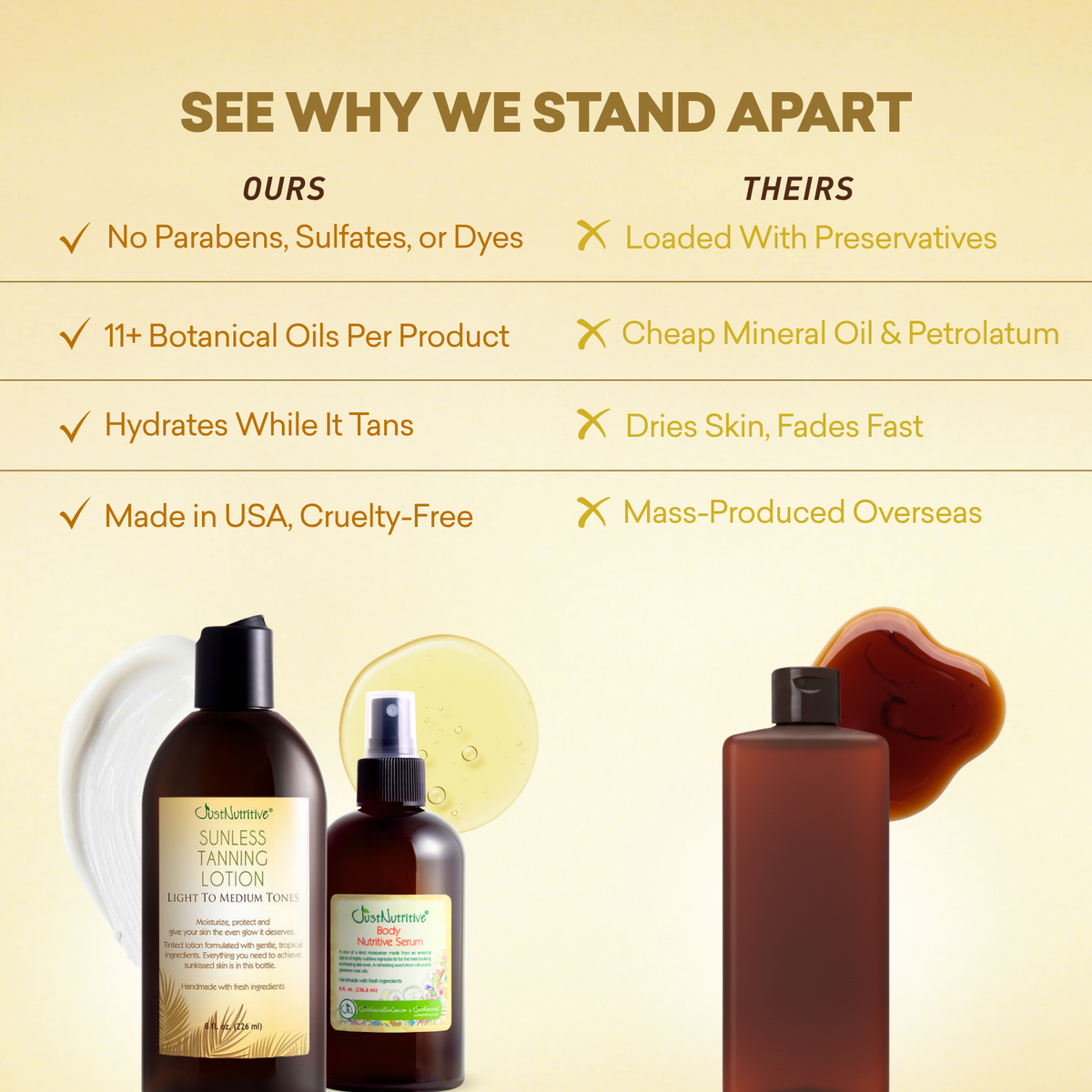Cosmetic products with a comparison chart on a beige background
