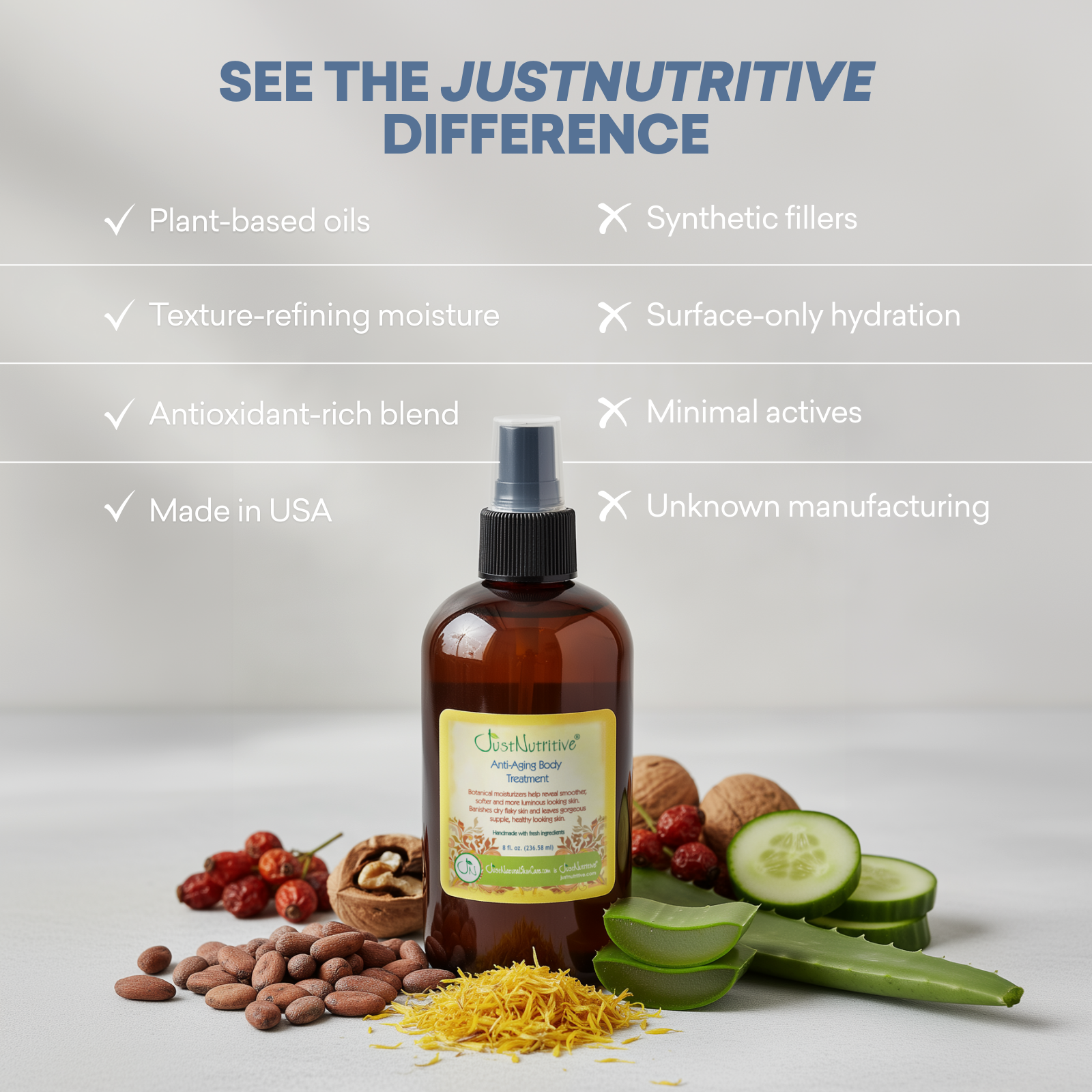 Anti-Aging Body Treatment